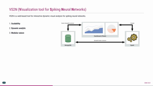 #61 - Hammouda Elbez - VS2N Interactive Dynamic Visualization and Analysis Tool for Spiking Neural Networks