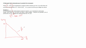 Microéconomie Application Problème monopole.mp4