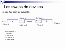 Finance internationale chapitre 1 vidéo 2.mp4