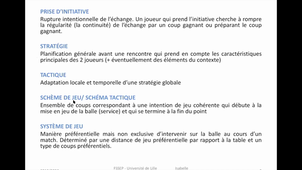 TT - Clarifications terminologiques et types de coups.mp4