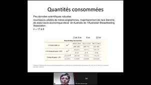 24-03-2022 DIU LACTATION P2