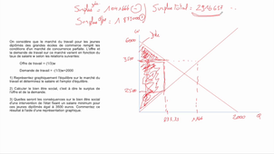 Commentaire EXO 3 P1 micro.mp4