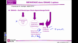Onaag : Introduction