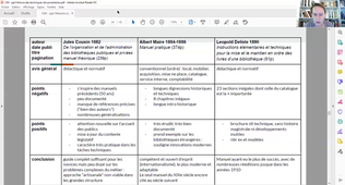 CM2-Histoire des techniques documentaires.mp4