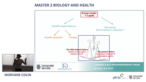 Master 2 biology and Health - Morvane Colin : Careers & Bio-Entreprenarship forum