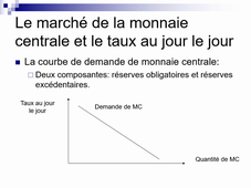monnaie, banque, finance, chapitre 10, vidéo 1