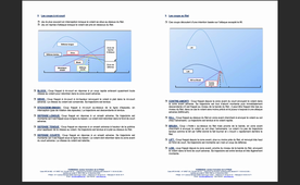 Glossaire des coups techniques en badminton.mov
