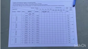 CA1-Relais Vitesse-5°-Clg Jean Rostand-Vidéo