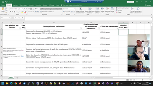 TCF - Jobs Talend - déployer CRON et WAR - 2024-09-27-10h00