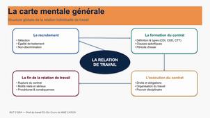 presentation_droit_du_travail_gea.mp4