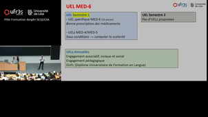 Prérentrée MED4 2025-2026