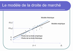 chapitre 4, vidéo 6