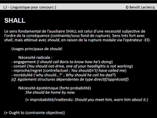 LPC_Semaine 6_Modalite