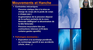 CM 4 Partie 1 Analyse cinématique du mouvement LAS1.mp4
