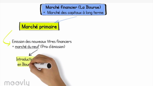 vidéo 1- marché pimaire.mp4