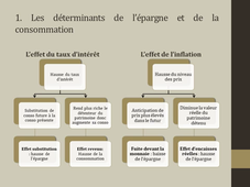 Economie générale : Consommer ou épargner ? (Cours de R.Orioli)