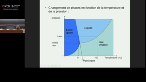 Biophysique - Milieux intérieurs - DH
