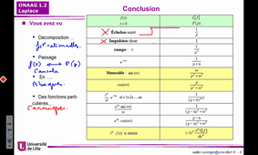 Onaag: conclusion
