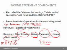 Financial Reporting and Analysis C4 Intro LO1