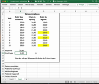 Air Gascogne Q1 Q2 Cor video720.mov
