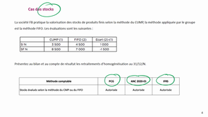 RH_170_les stocks.mp4