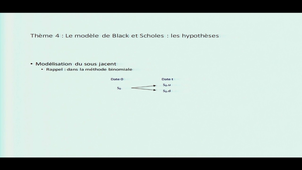 vidéo 8 le modéle de Black et Scholes: les hypothèses