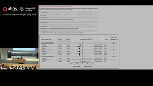 Séminaire LCA 12/02/25