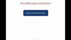 Introduction épargnes bancaire et financière