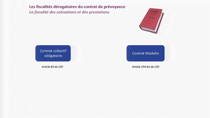 La fiscalité du contrat de prévoyance