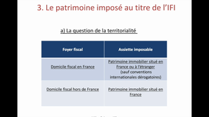 L'Impôt sur la Fortune Immobilière (IFI)