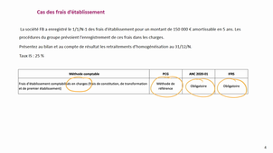 RH_120_Frais établissement.mp4