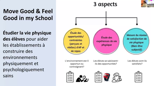 présentation projet MoveGood&FeelGood_6 avril 2023_2.mp4