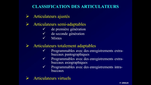 Classification des articulateurs - P2.avi