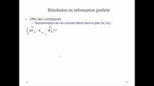 Résolution du modéle de R&S en information parfaite