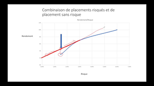 DIVOPC Vidéo 3.mp4