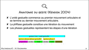 Multimodalité - fin chapitre 2