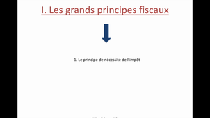 Principes fondamentaux de la fiscalité française