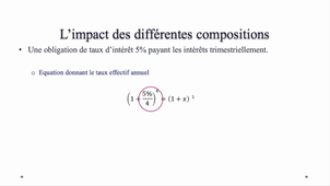 Taux équivalent période de capitalisation continue