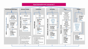 Cours 22 DIU présentation_2_son.mp4
