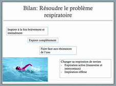 Enseigner la Natation  longue au collège .mp4