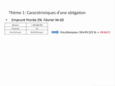 Video 2 caractéristiques obligations.mp4