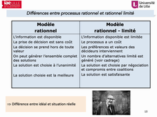 Séance 3 ARP 2021.mp4