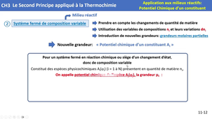 L2S3 CM ThermoChim CH3_A Enthalpie Libre G.mp4