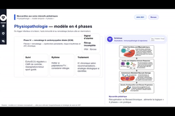 video 19 03 2026 1 post op neurochir 2 remplissages 3 PEC chir card 4 myocardite.mp4