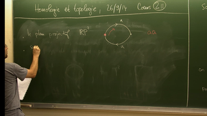 Homologie et Topologie - Cours 02a : forme canonique et triangulation des surfaces