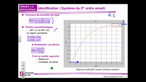 Onaag : Automatique Broida