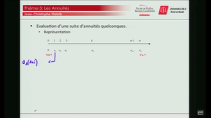 video3_mathsfi_corrigee.mp4