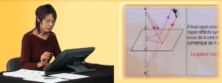 Cours optique géométrique: miroir plan