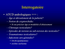 ENDOCRINOLOGIE _ Dr. G. ROBIN _ 05.04.2023 _ SEMIOLOGIE DE LA FONCTION TESTICULAIRE.mp4