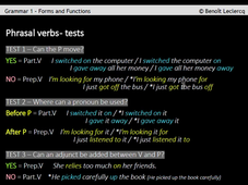Grammaire 1_Grammatical functions.mp4